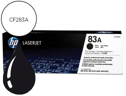 TONER HP CF283A