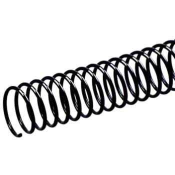 ESPIRALES METALICOS